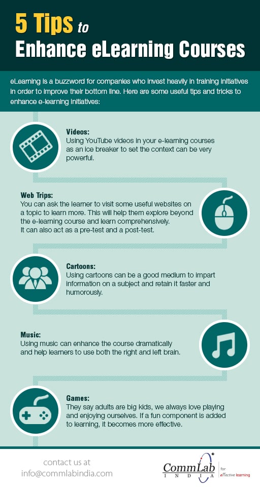 5 Tips to Enhance your E-learning Courses [Infographic]