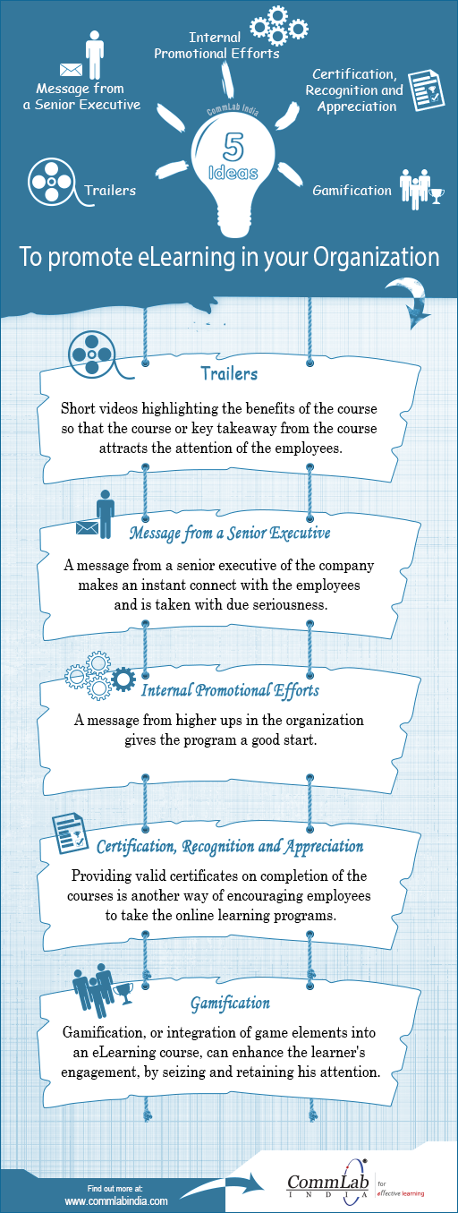 5 Ideas To Promote eLearning in Your Organization – An Infographic
