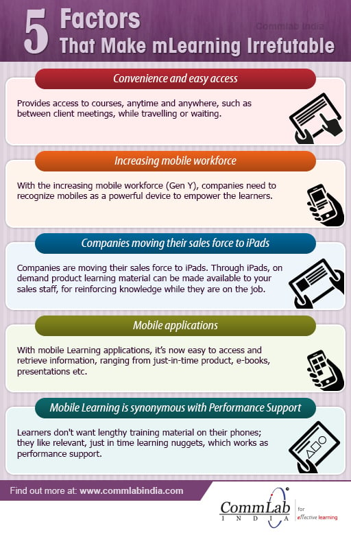 Five Factors That Make mLearning Unavoidable - An Infographic
