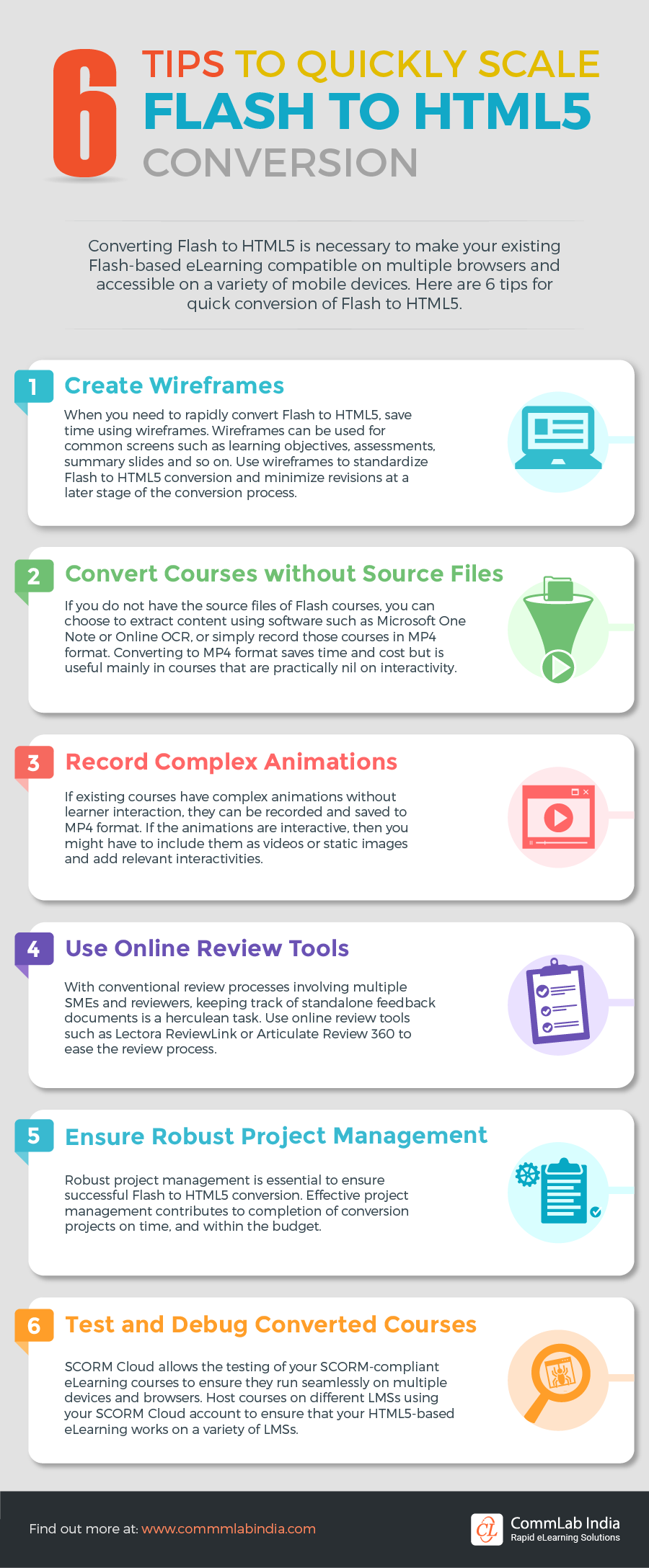 6 Tips to Quickly Scale Flash to HTML5 E-learning Conversion [Infographic]