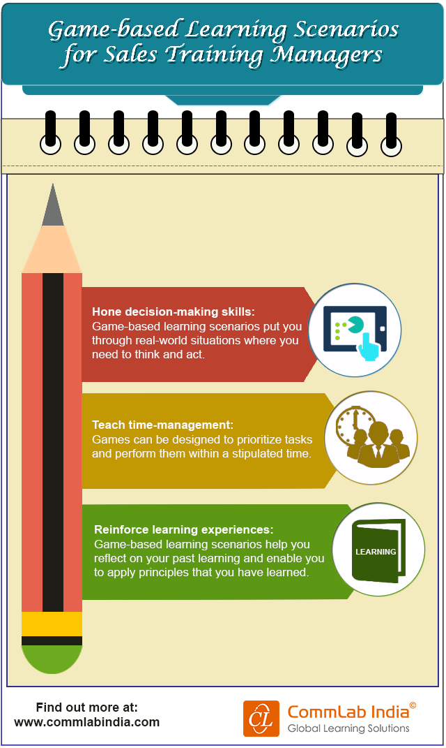 Game-based Learning Scenarios for Sales Training Managers [Infographic]