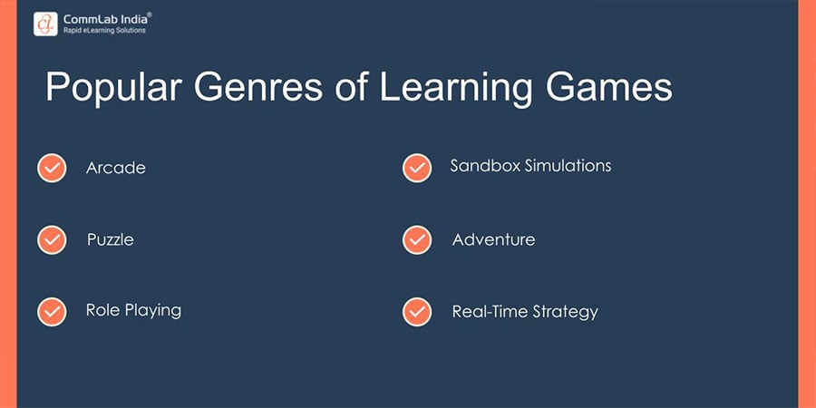 Popular Genres of Learning Games