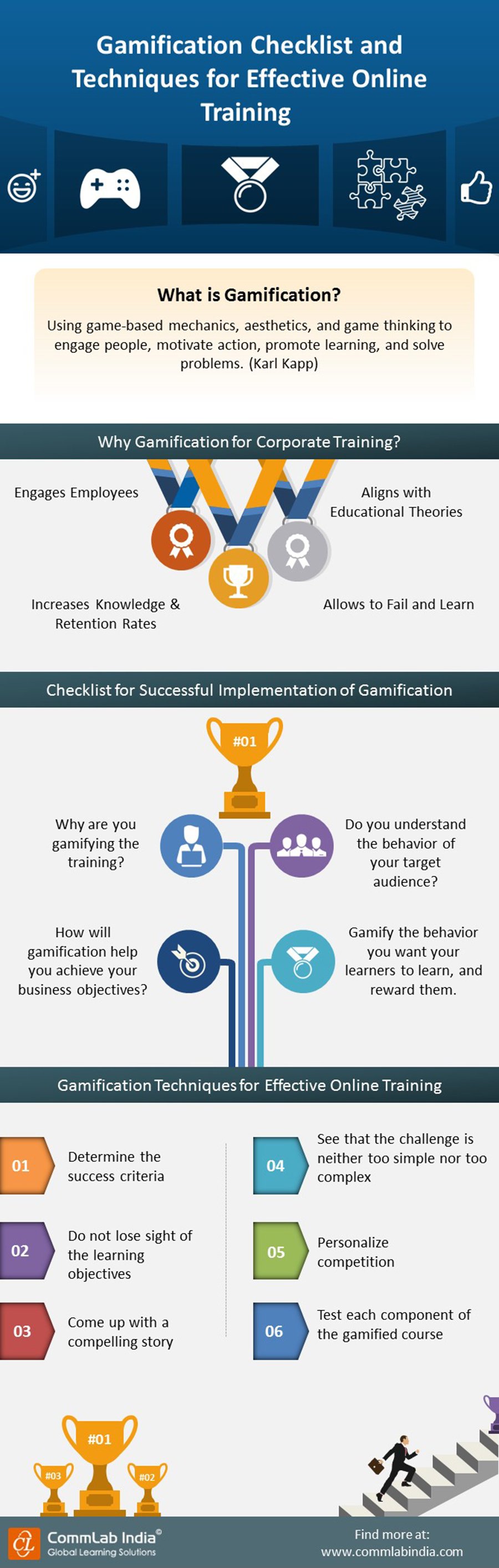 Gamification Checklist and Techniques for Effective Online Training [Infographic] 