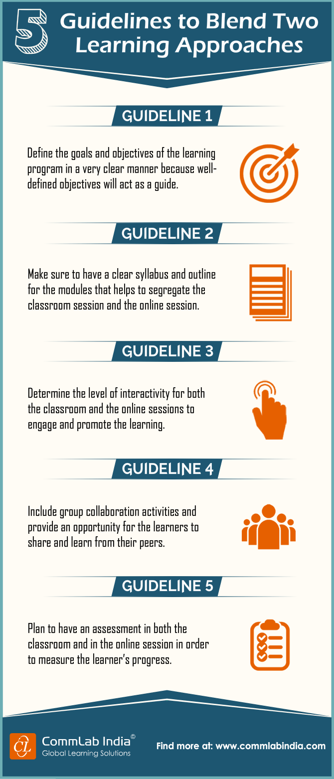 5 Guidelines to Blend Two Learning Approaches [Infographic]