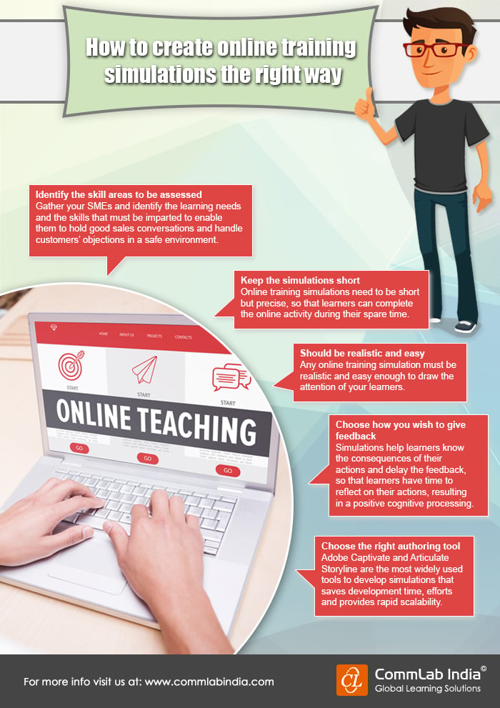 How to Create Online Training Simulations the Right Way [Infographic]