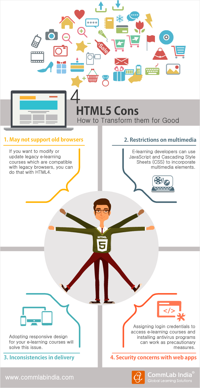 4 HTML5 Cons - How to Transform them for Good [Infographic]