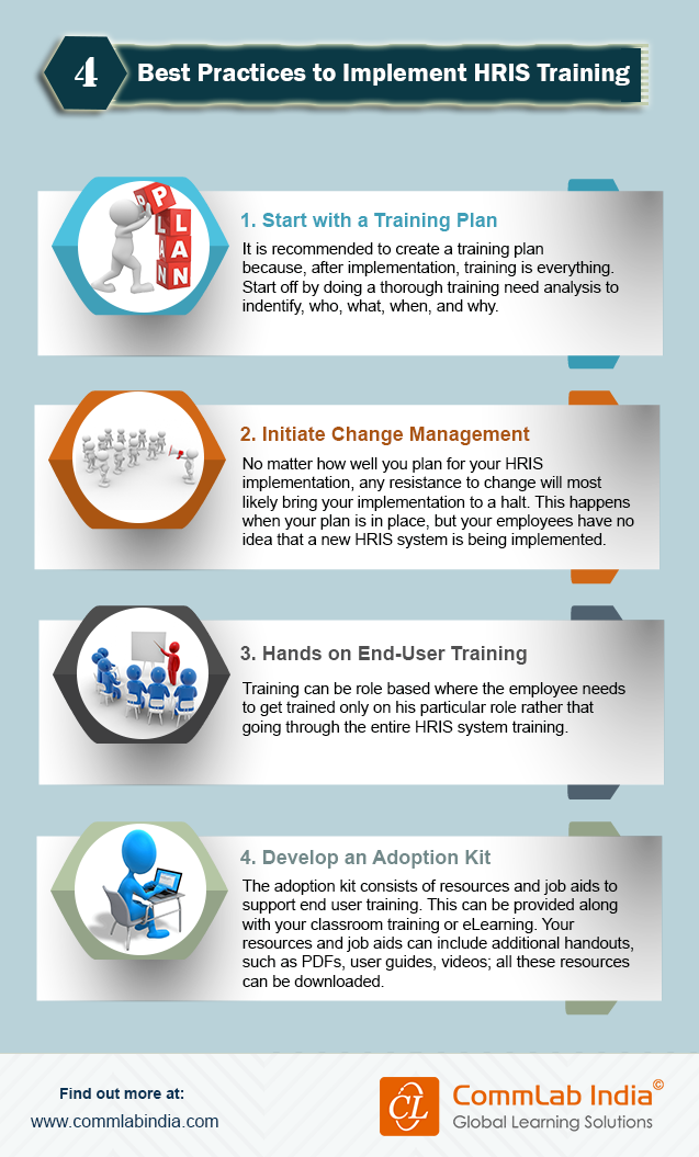 4 Best Practices to Implement HRIS Training [Infographic]