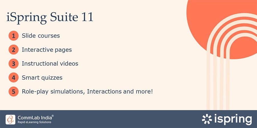 iSpring Suite 11 - Features of the Authoring Tool