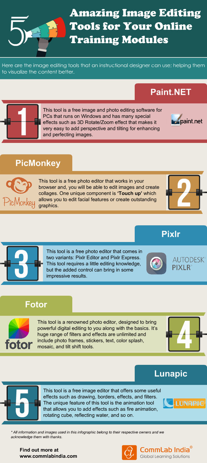 5 Amazing Image Editing Tools for Your Online Training Modules [Infographic]