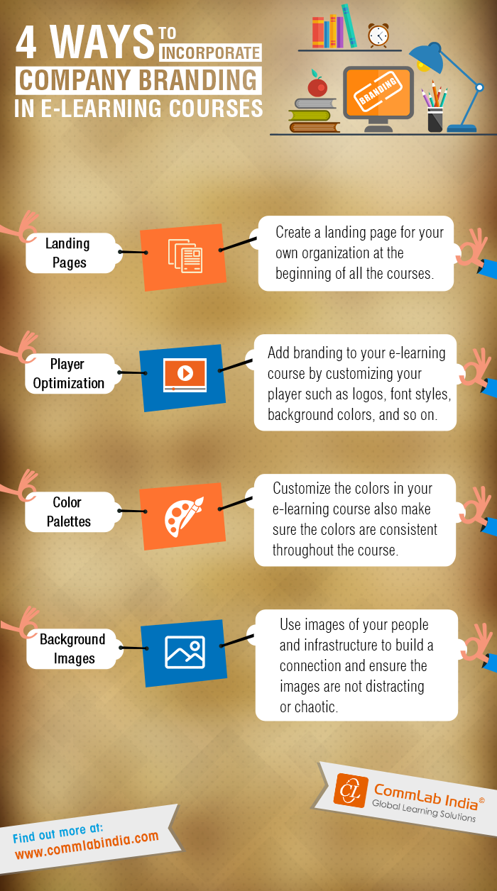 4 Ways to Your Incorporate Company Branding in E-learning Courses [Infographic]