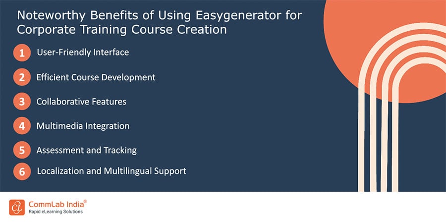 How Can Easygenerator be Used by Training Managers
