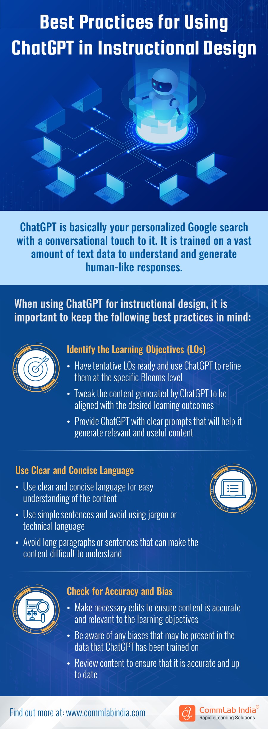 Instructional Design – Best Practices to Follow with ChatGPT [Infographic]