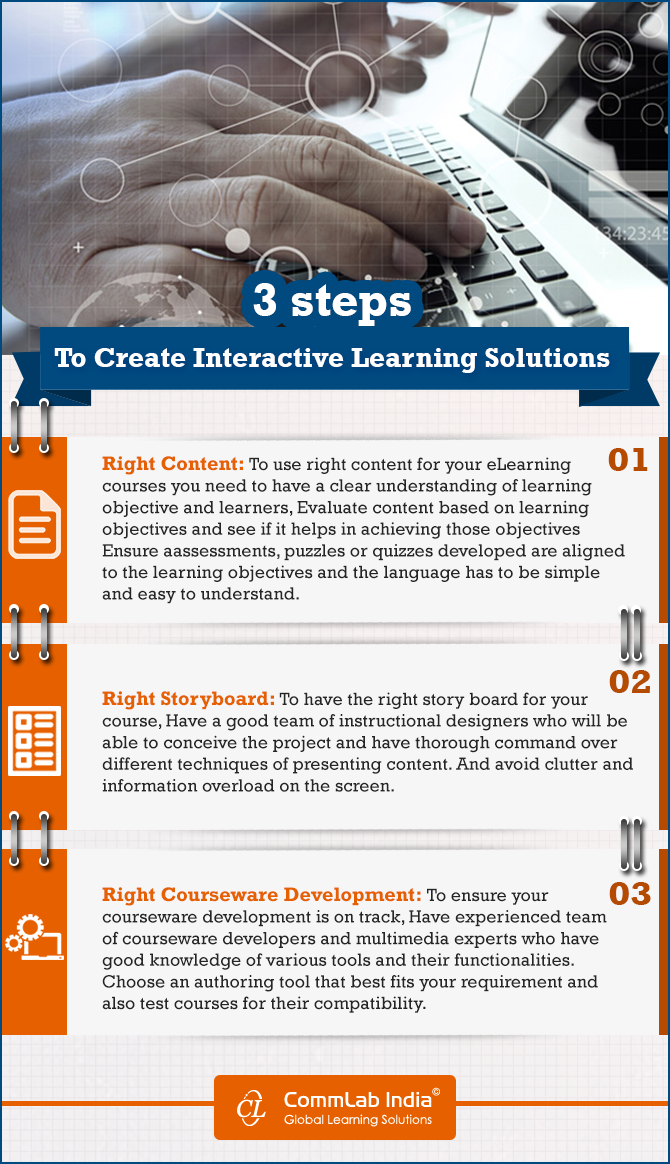 3 Tips to Create Interactive Online Learning Solutions [Infographic]