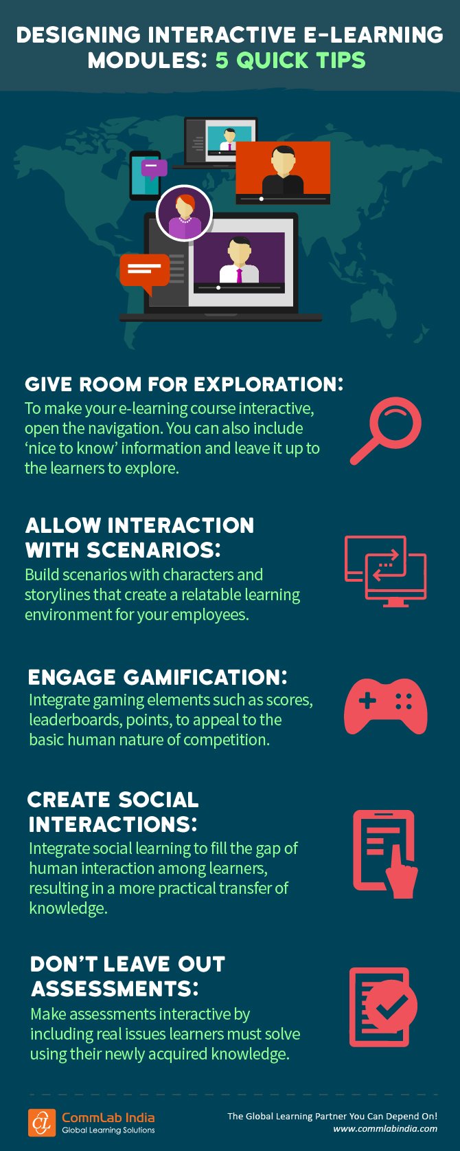 Designing Interactive E-Learning Modules: 5 Quick Tips [Infographic]