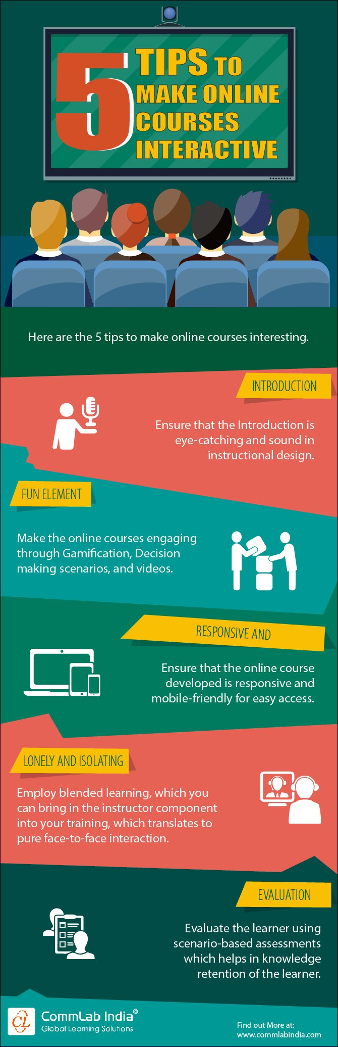 5 Tips to Make Online Courses Interactive [Infographic]