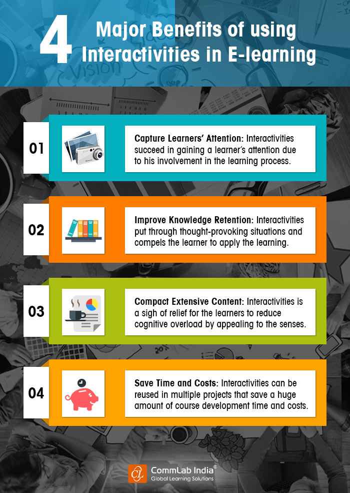 4 Major Benefits of using Interactivities in E-learning [Infographic]