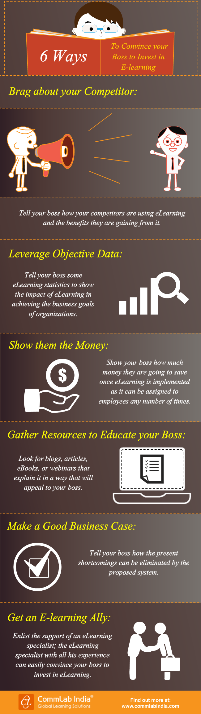6 Ways to Convince Your Boss to Invest in E-learning [Infographic]