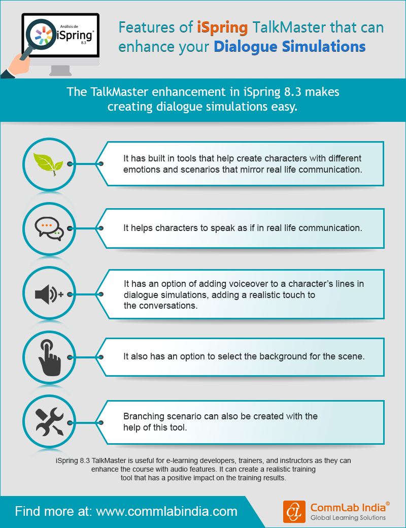 Features of iSpring TalkMaster that can Enhance Your Dialogues Simulations [Infographic]