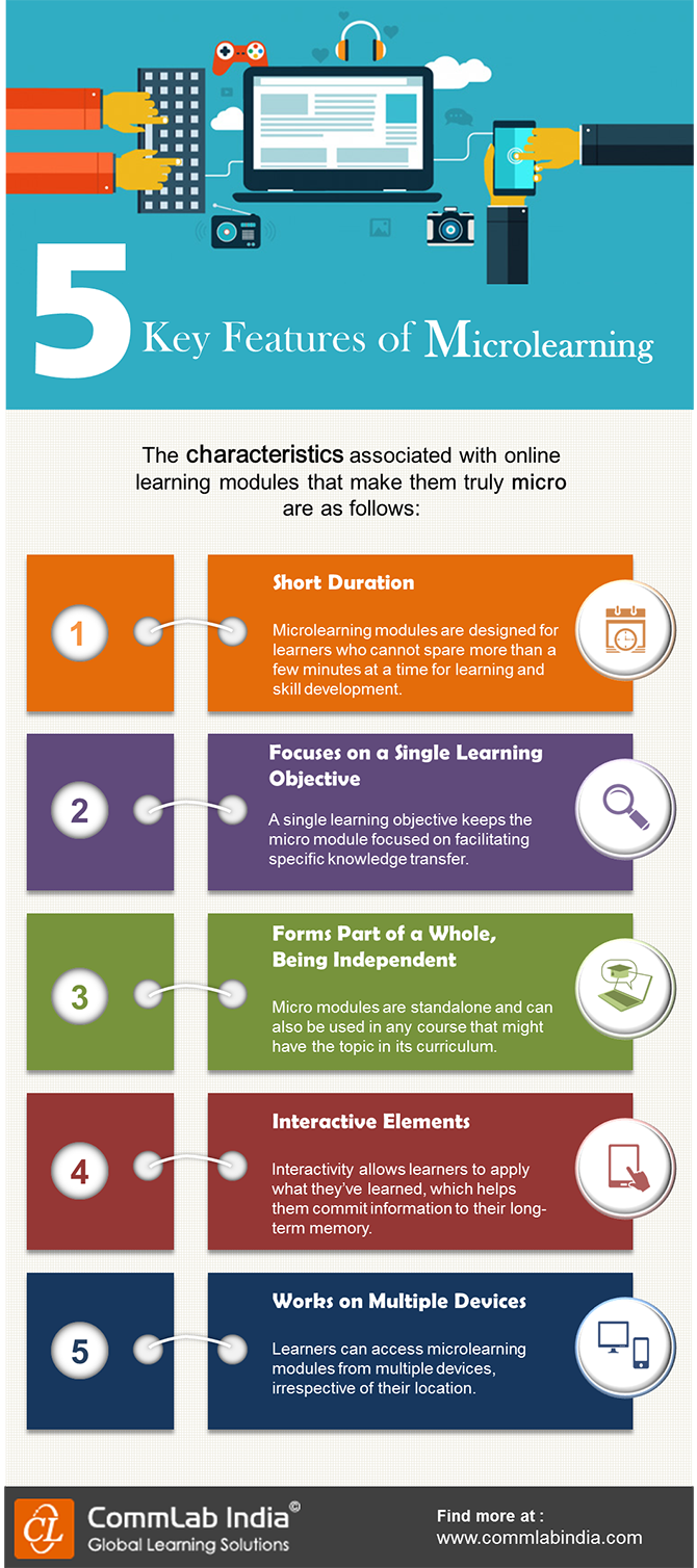 5 Key Features of Microlearning [Infographic]