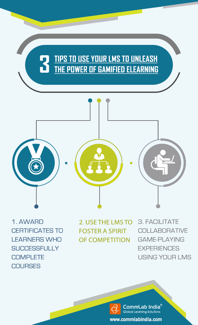 3 Tips to Use Your LMS to Unleash the Power of Gamified E-learning [Infographic]