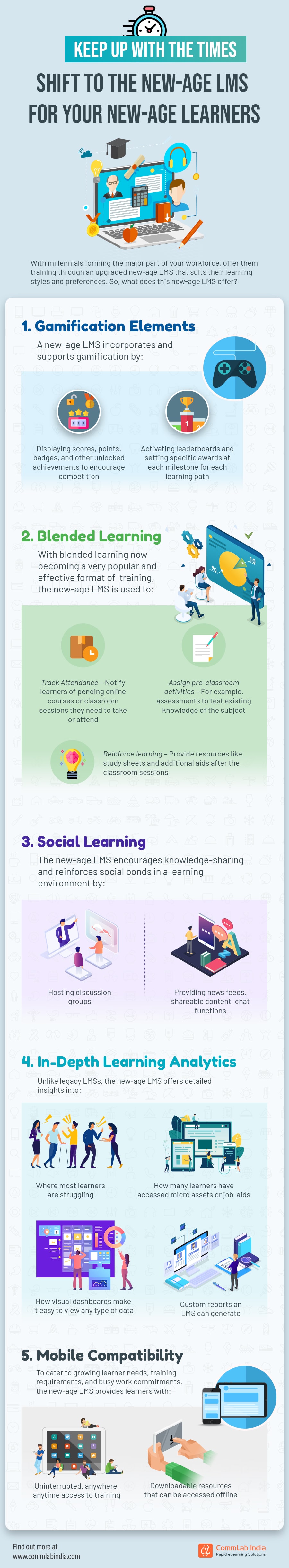 LMS for New-Age Learners – What Should You Look for?