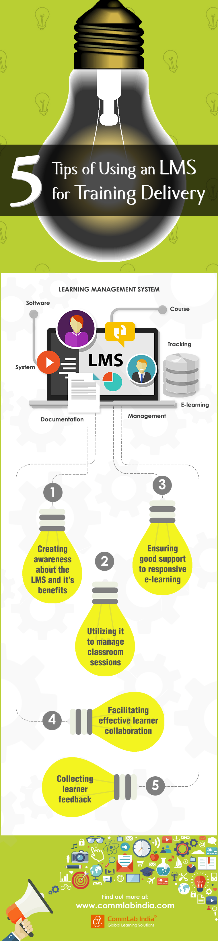 5 Tips on Using an LMS for Training Delivery [Infographic]
