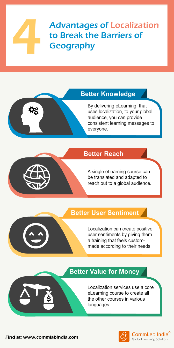 Advantages of Localization to Break the Barriers of Geography in Training [Infographic]