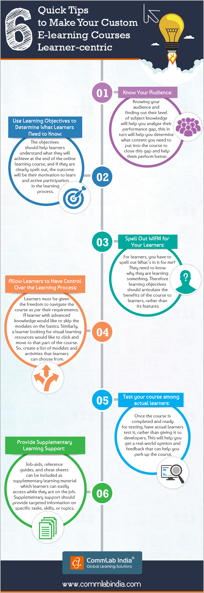 6 Quick Tips to Make Your Custom E-learning Courses Learner-Centric [Infographic]