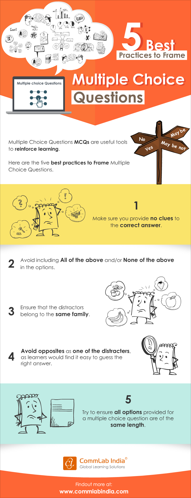 5 Best Practices to Frame Multiple Choice Questions in E-learning [Infographic]
