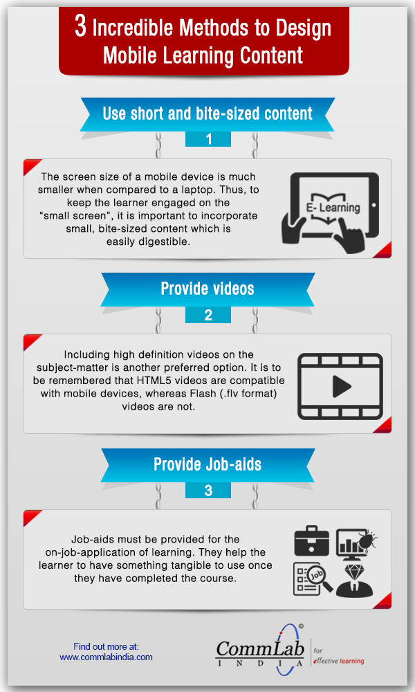 3 Incredible Methods to Design Mobile Learning Content - An Infographic