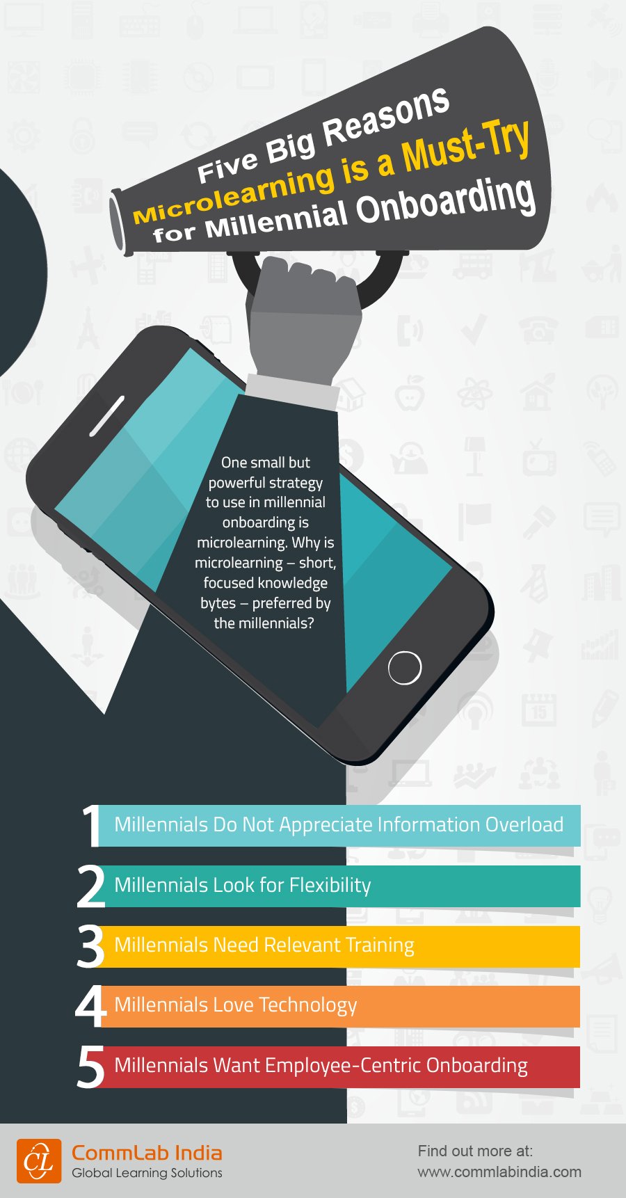 5 Big Reasons Microlearning is a Must-Try for Millennial Onboarding [Infographic]