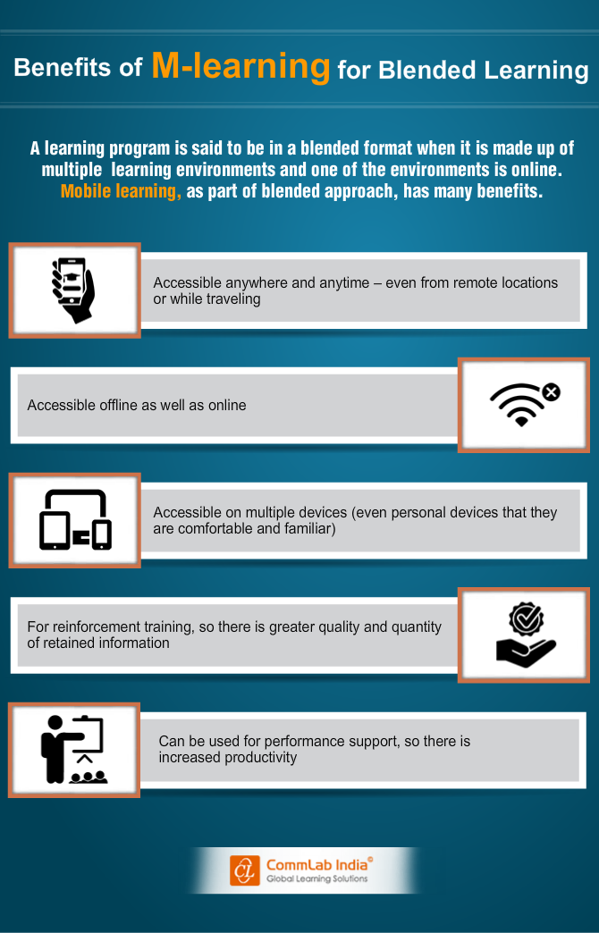Benefits of M-learning for Blended Learning [Infographic]