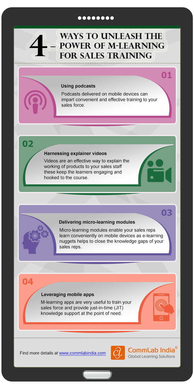 4 Ways to Unleash the Power of M-learning for Sales Training [Infographic]