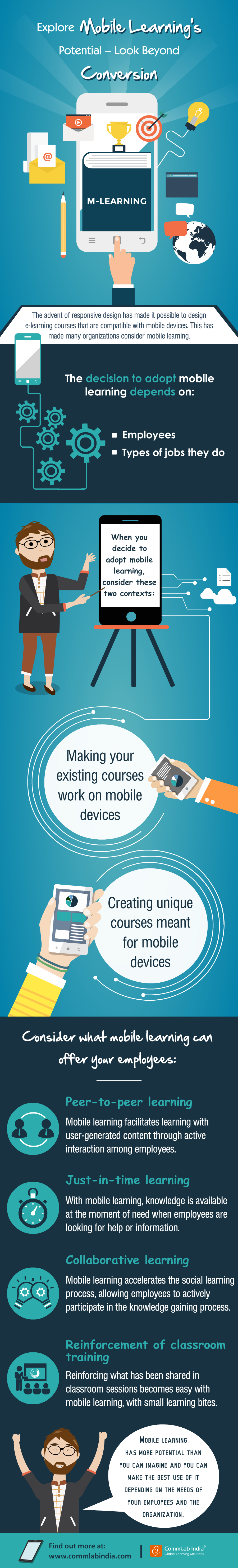Explore Mobile Learning’s Potential – Look Beyond Conversion [Infographic]