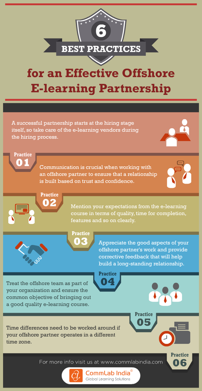 6 Best Practices for an Effective Offshore E-learning Partnership [Infographic]