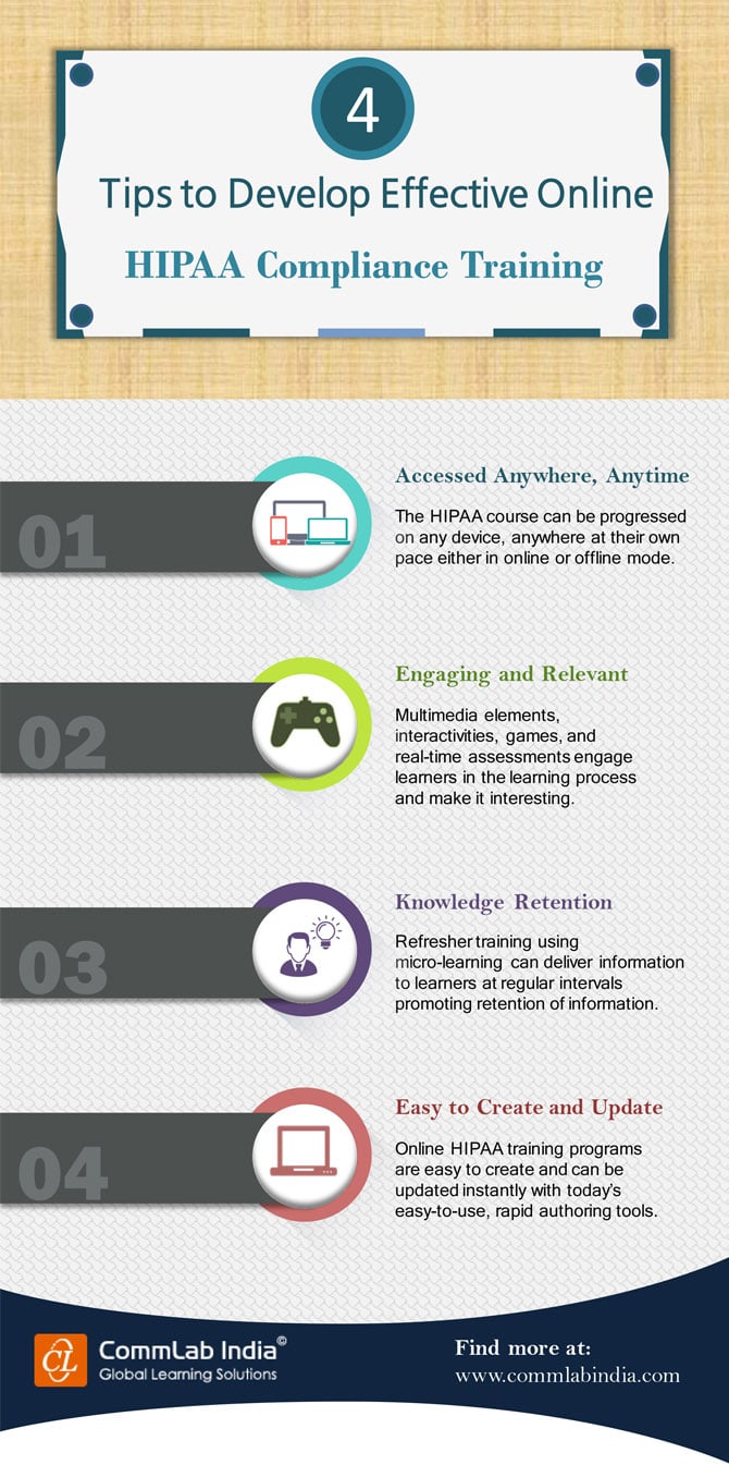 4 Tips to Develop Effective Online HIPAA Compliance Training [Infographic]
