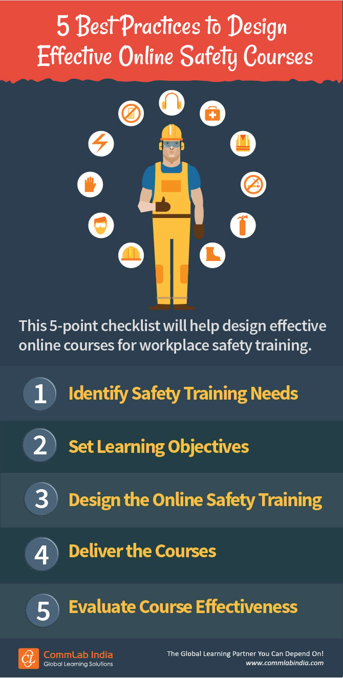 5 Best Practices to Design Effective Online Safety Courses [Infographic]