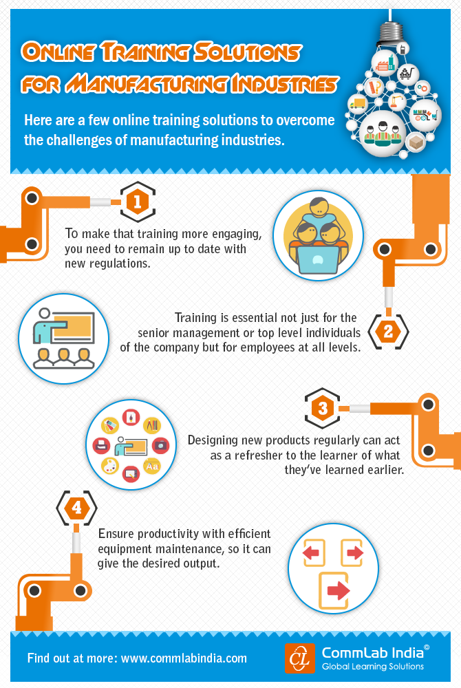 Workplace Safety Training Implementation Mistakes - eLearning Industry