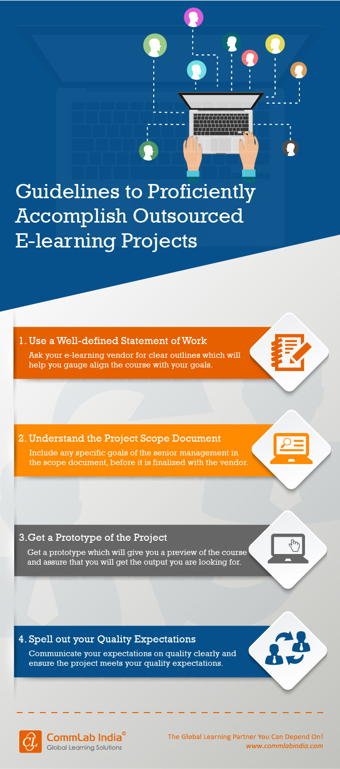 Guidelines to Proficiently Accomplish Outsourced E-learning Projects [Infographic]
