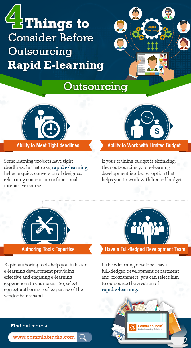 4 Things to Consider Before Outsourcing Rapid E-learning [Infographic]