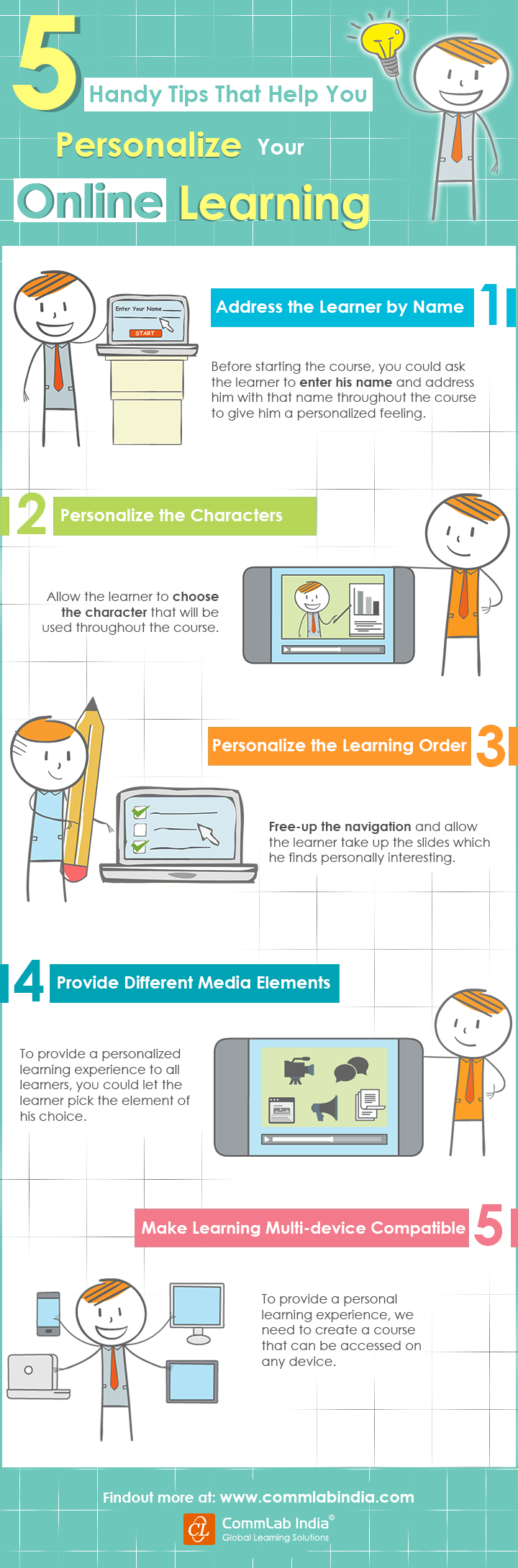 5 Handy Tips That Help You Personalize Your Online Learning [Infographic]