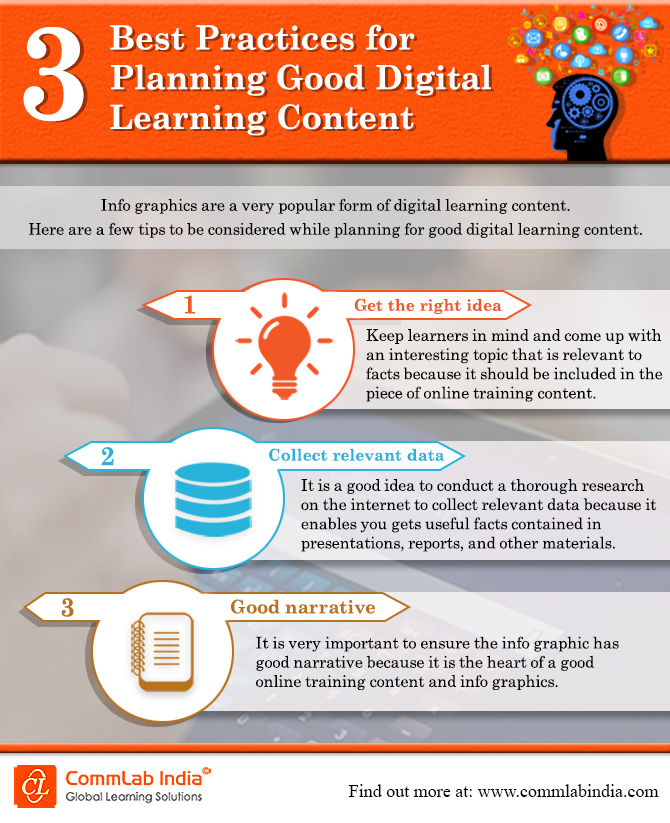 3 Best Practices for Planning Good Digital Learning Content [Infographic]