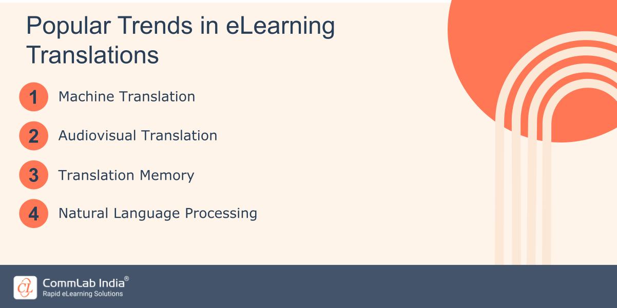 Popular Trends in eLearning Translation Popular Trends in eLearning Translation