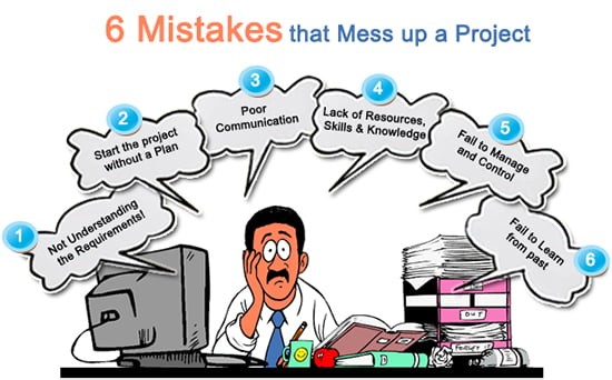 6 Mistakes that Mess up a Project