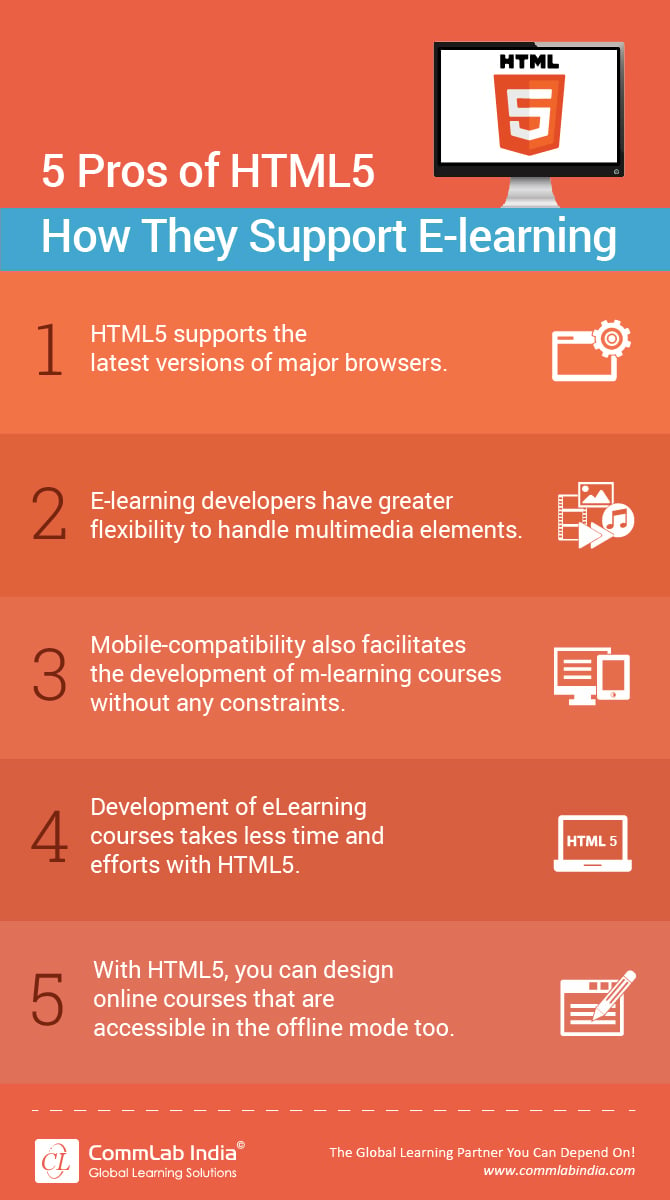 5 Pros of HTML5 - How They Support E-learning [Infographic]