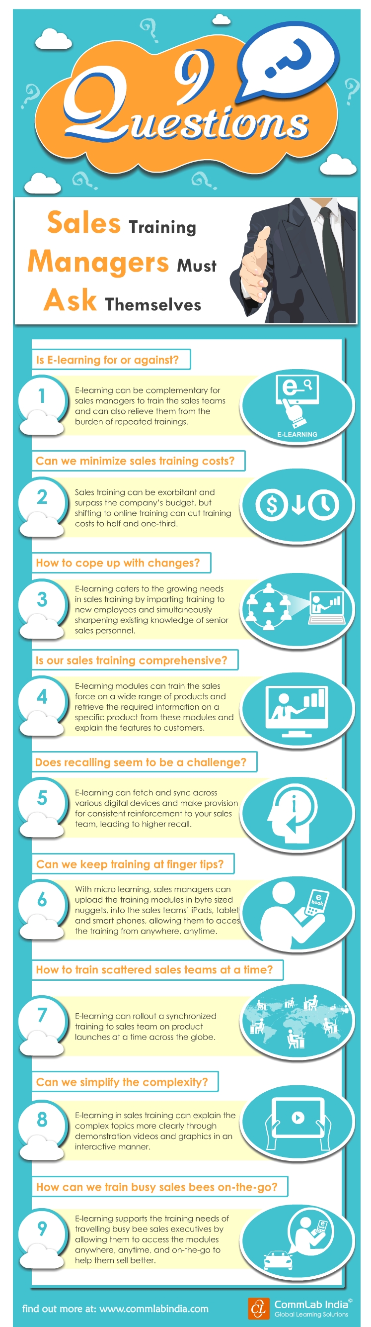 9 Questions Sales Training Managers Must Ask Themselves [Infographic]