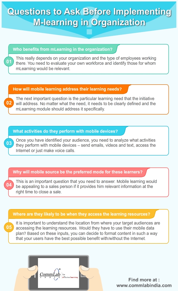 Questions to Ask Before Implementing M-learning in Your Organization- An Infographic