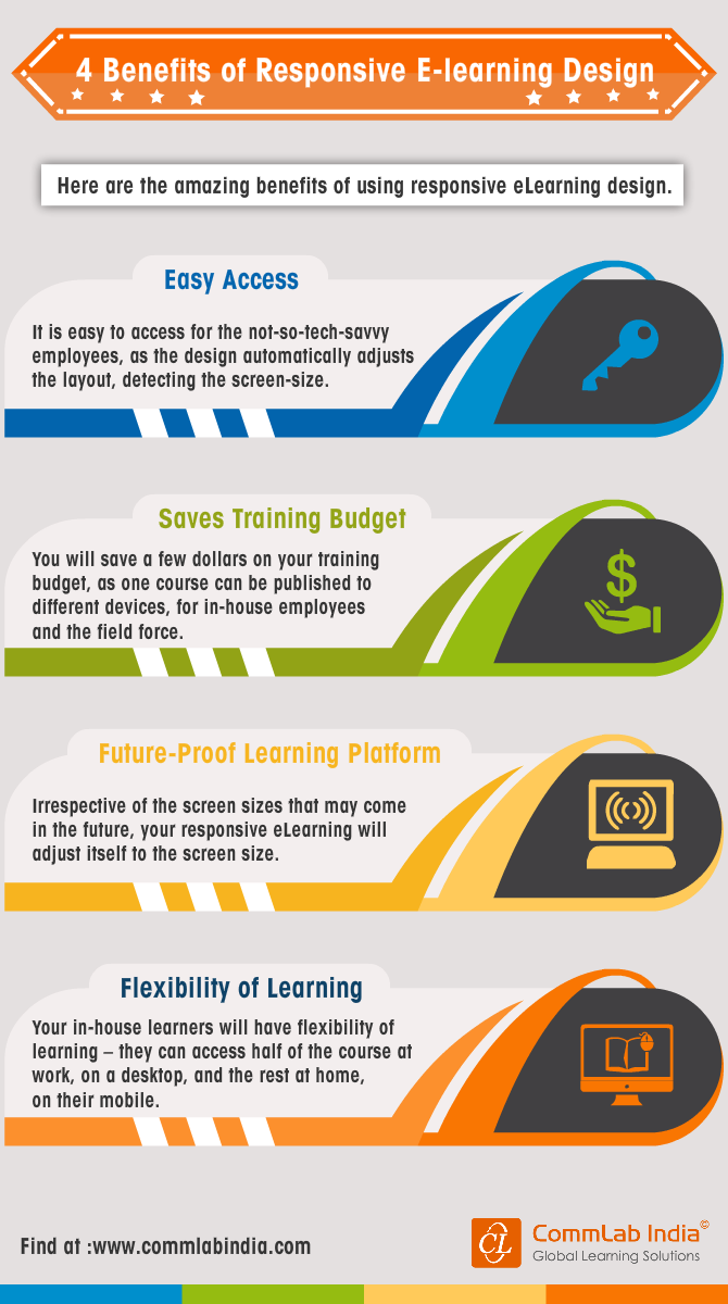 4 Benefits of Responsive E-learning Design [Infographic]