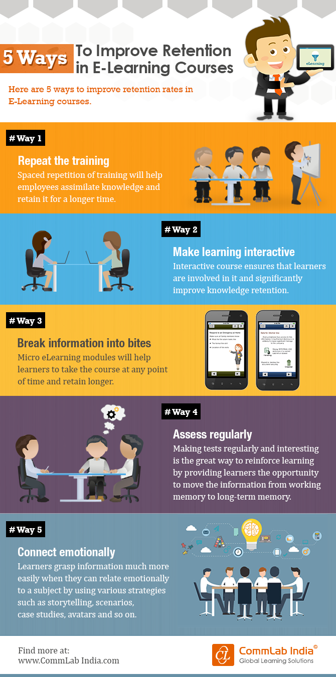 5 Ways to Improve Retention in E-learning Courses [Infographic]