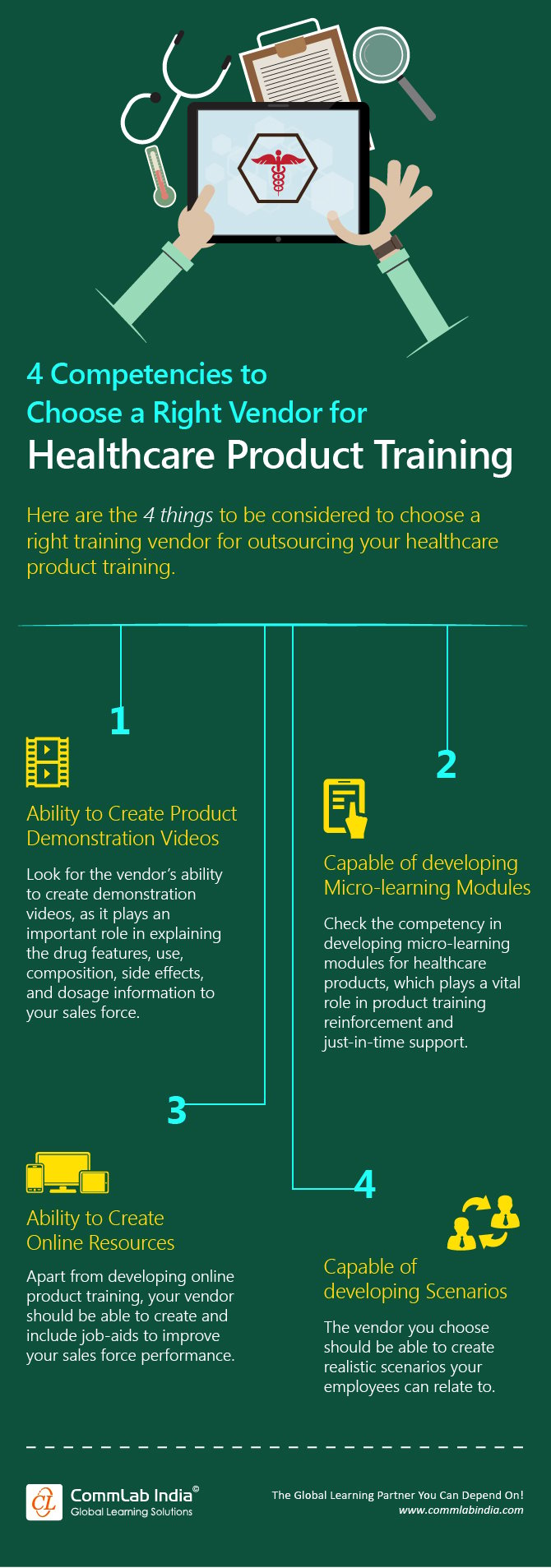 4 Competencies to Choose a Right Vendor for Healthcare Product Training [Infographic]